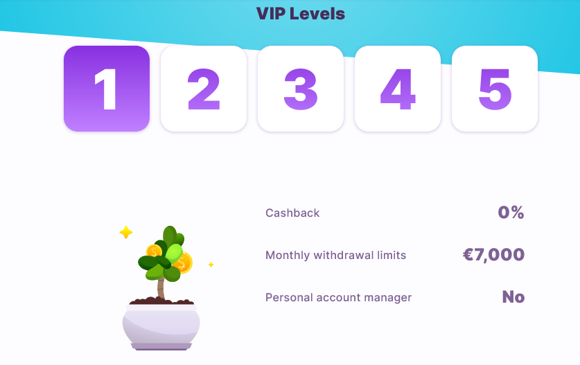 برنامج نوميني VIP